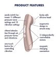 Satisfyer Pro 2 Plus Vibration Clitoral Massager Satisfyer Pro 2 Plus Vibration Clitoral Massager