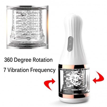 Meselo 360 Degree Rotate  Voice Masturbator 3D Vagina Vibrator Erotic Pussy USB 7 Speeds Male Mas