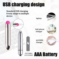 Strap On Dildo usb charge