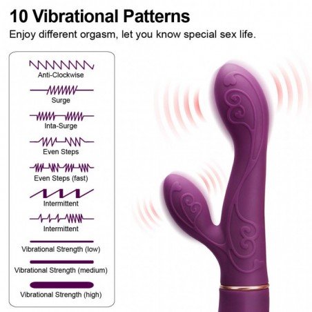 Luvkis MrRoyl G Spot C Rabbit Vibrator Clit Stimulator Sex Toy for Woman Vibrat Female Adult Produc